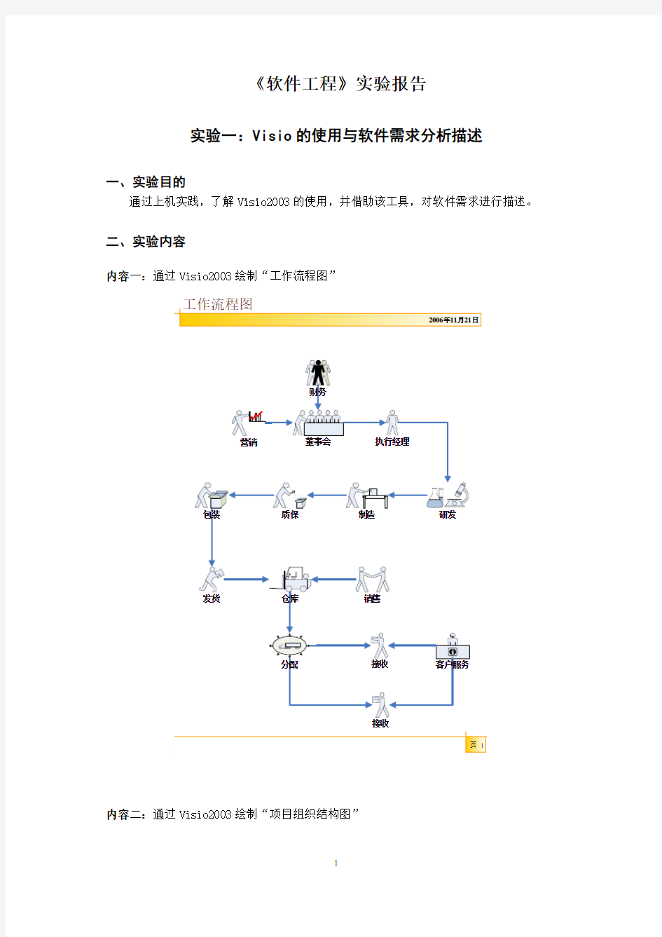 实验二：Visio的使用与软件需求分析描述