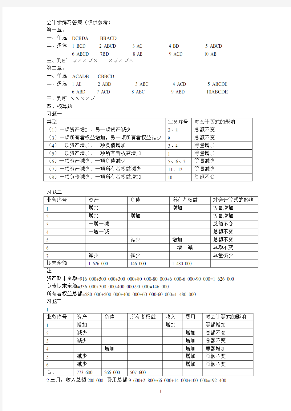 会计学课后答案(所有)