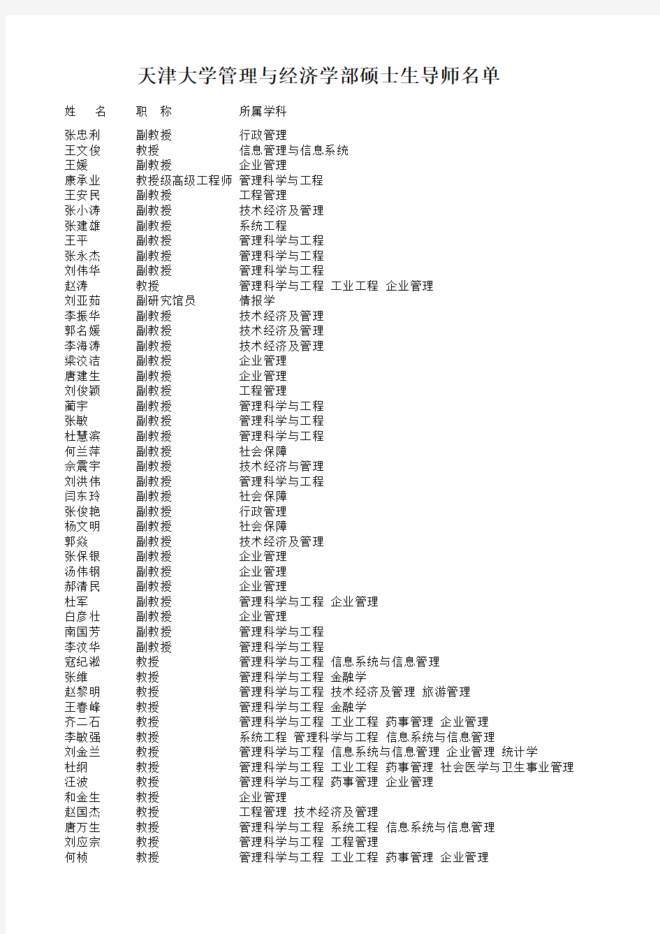 天津大学管理学院硕士生导师名单(2011新版)