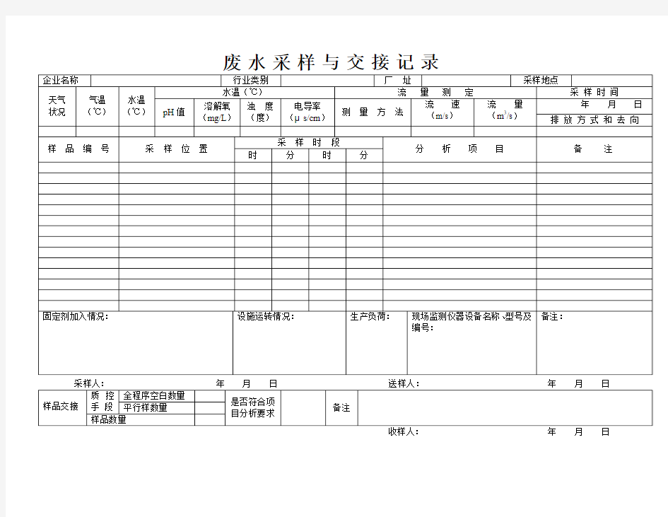 环境检测采样记录表