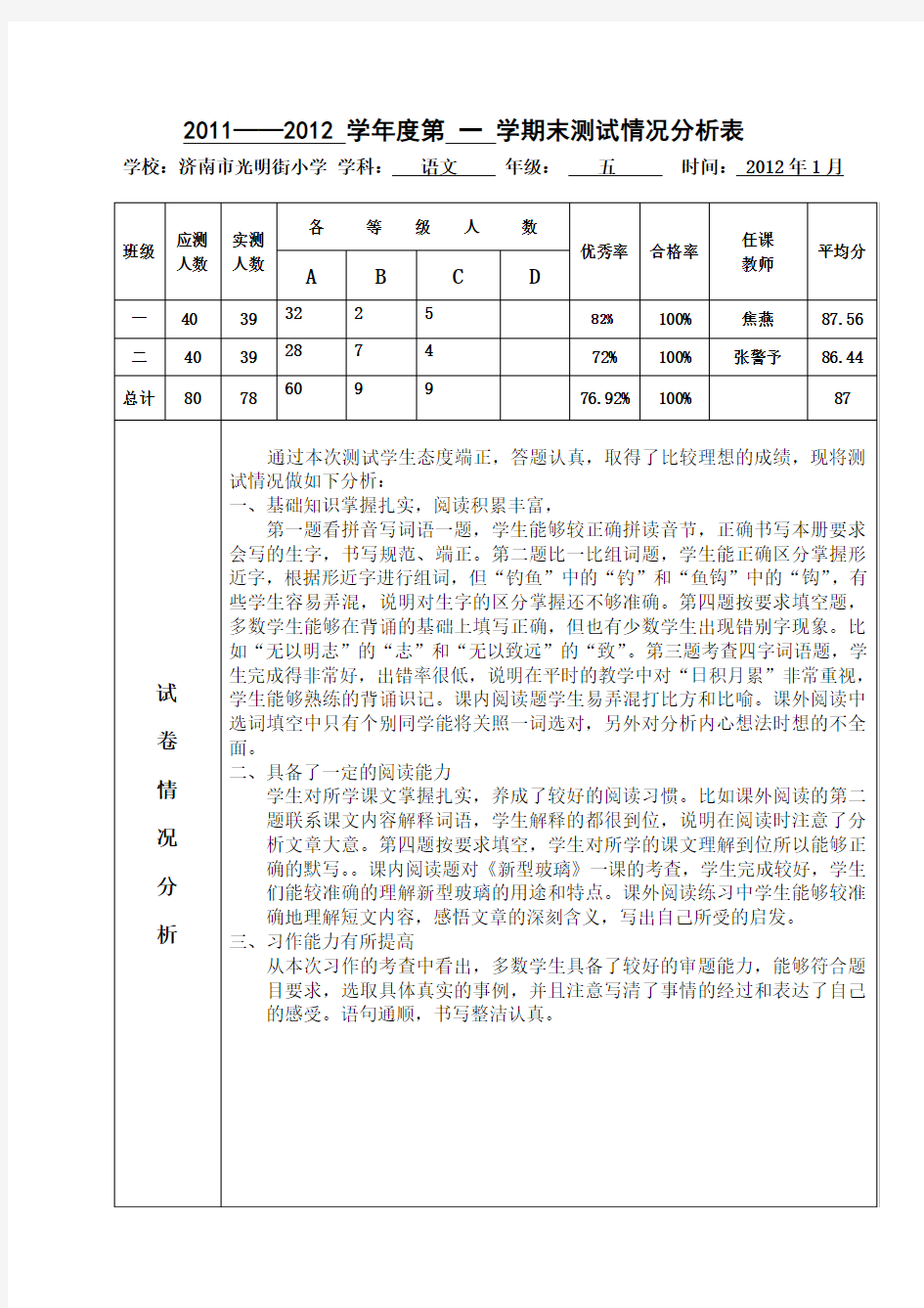 区小学试卷分析样表2011[1].1(年级打印)