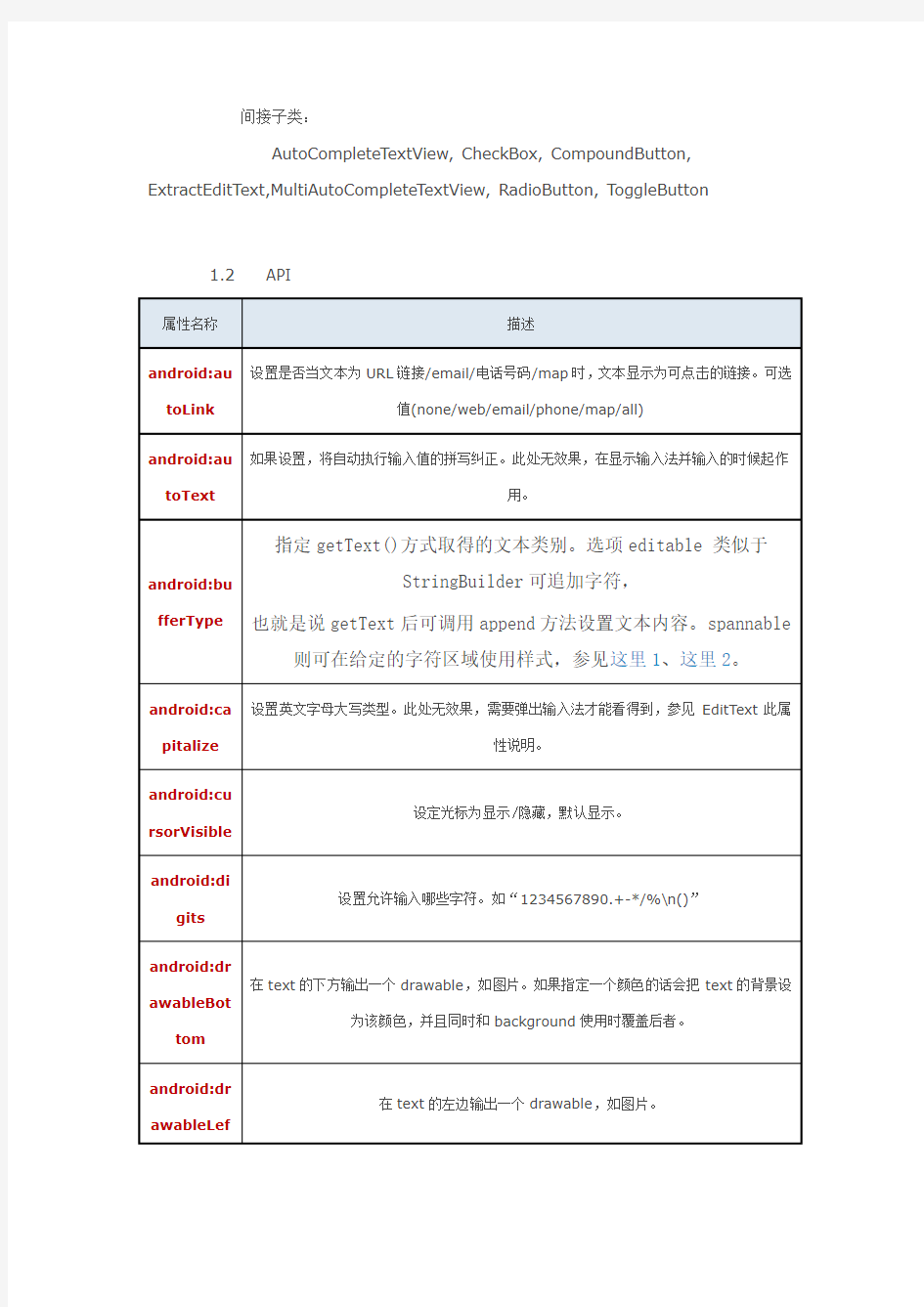 TextView - 中文文档