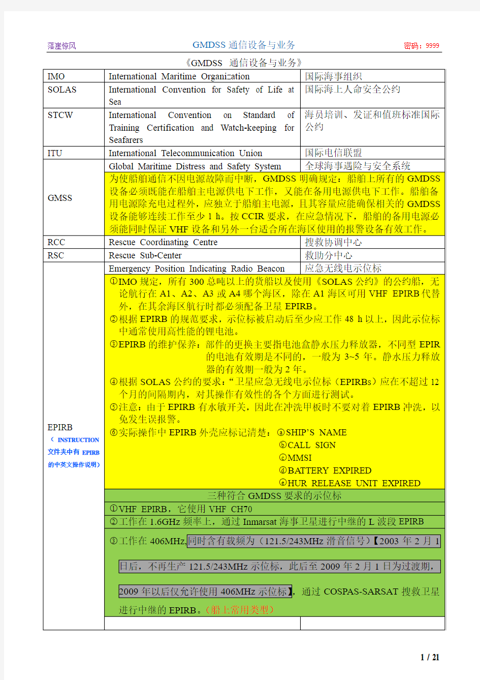 《GMDSS 通信设备与业务》总结