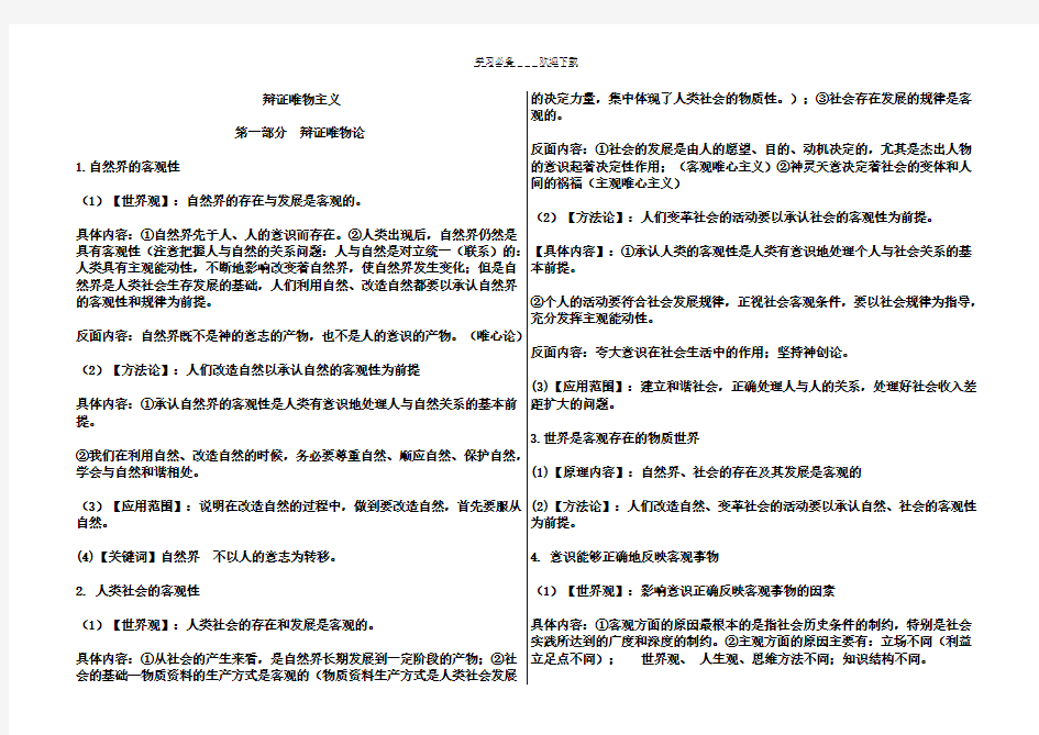 高中哲学常识世界观方法论的归纳