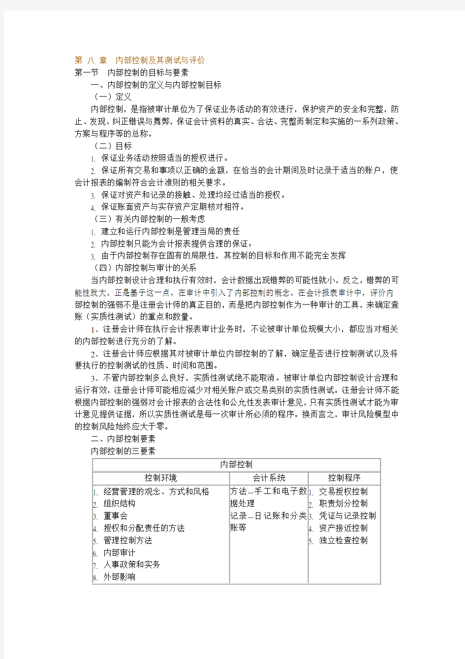 内部控制及其测试及评价