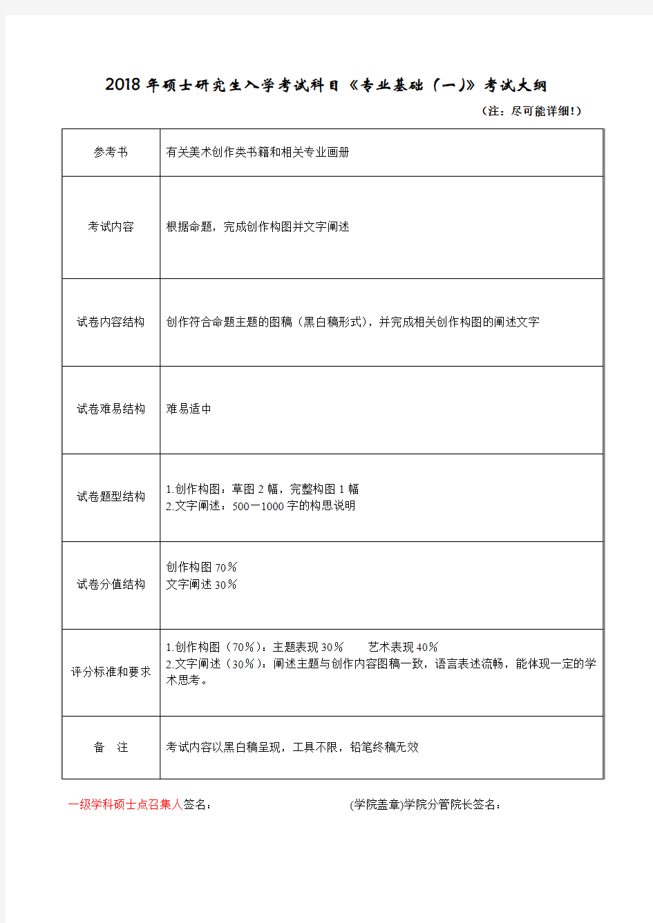 2018年硕士研究生入学考试科目专业基础考试大纲