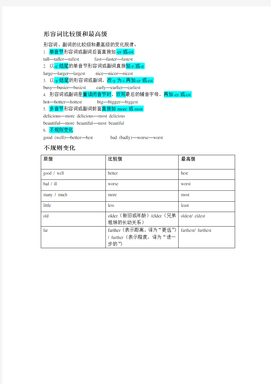 (完整版)(总)形容词比较级和最高级规律和不规则变化