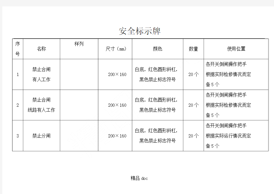 变电站标示牌