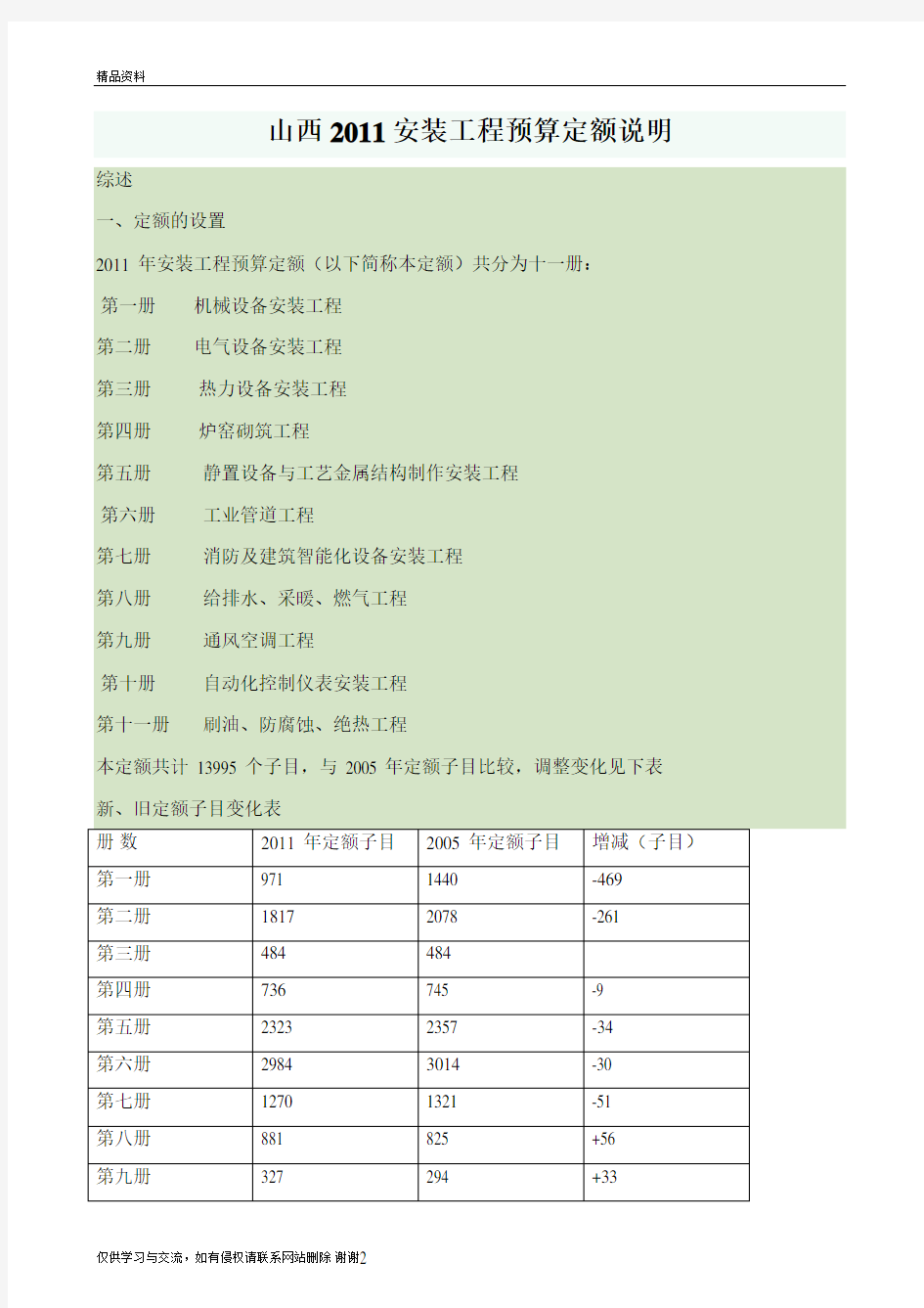 最新山西安装定额解释汇总