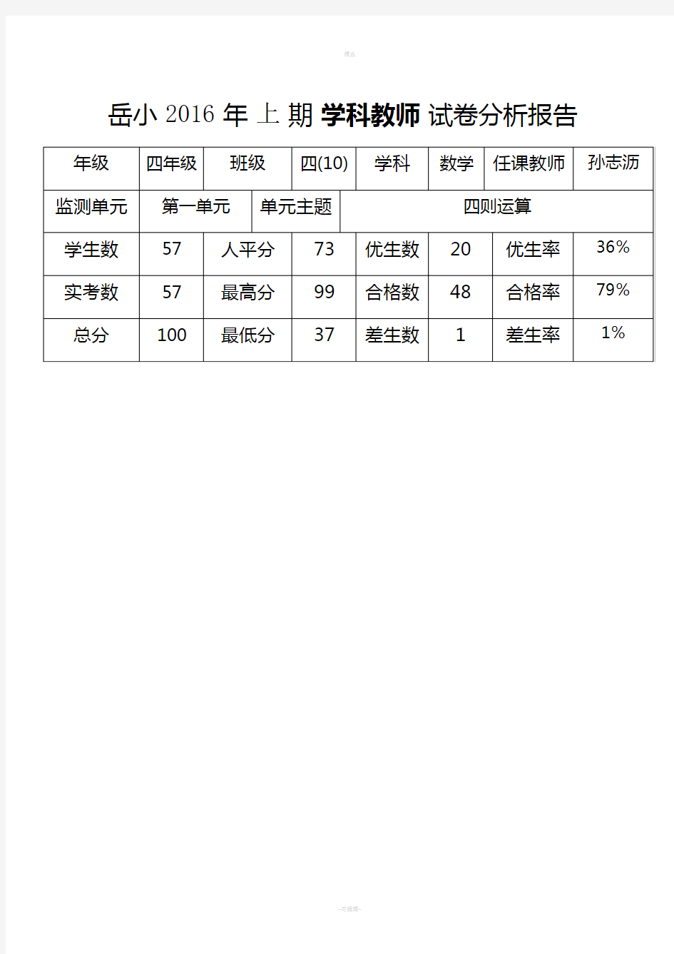 小学数学四年级下册各单元试卷分析报告