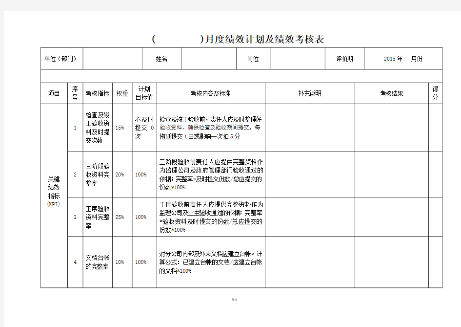 资料员绩效考核表