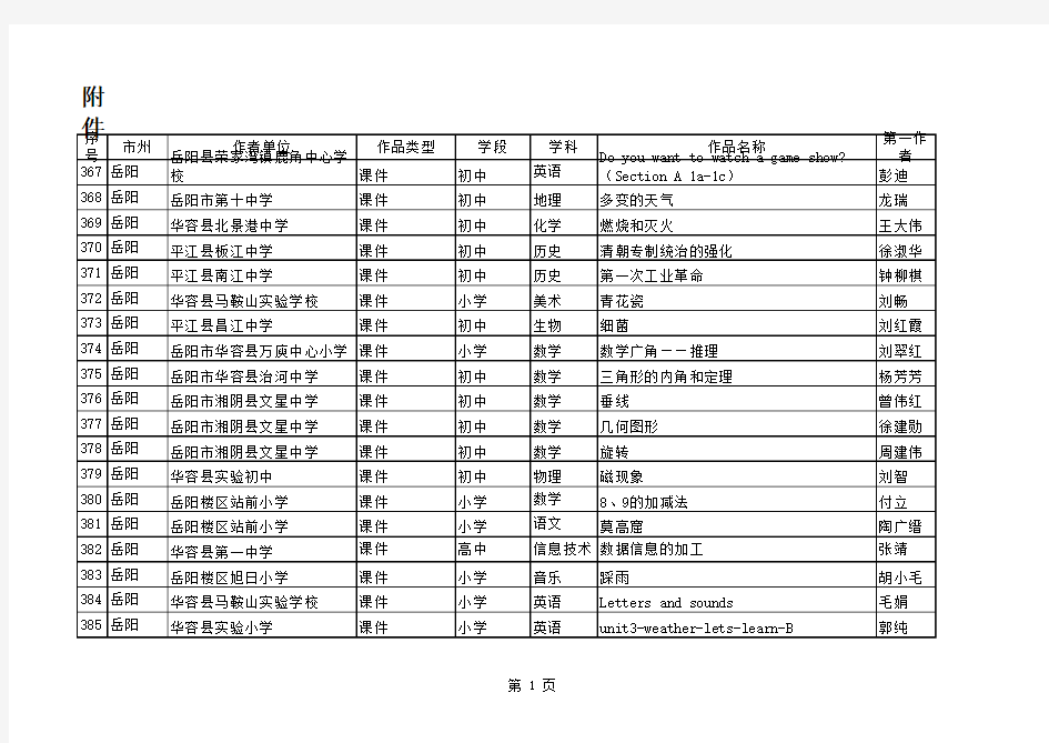 数据汇总表