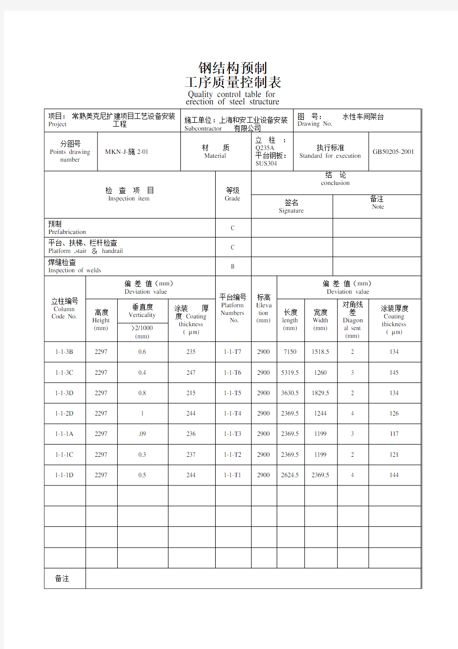 钢结构安装工序质量控制表27-表H-225--正极平台J01-01