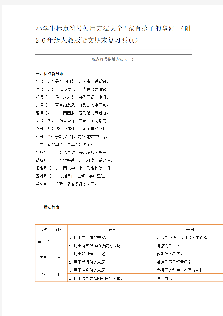 小学生标点符号使用方法大全