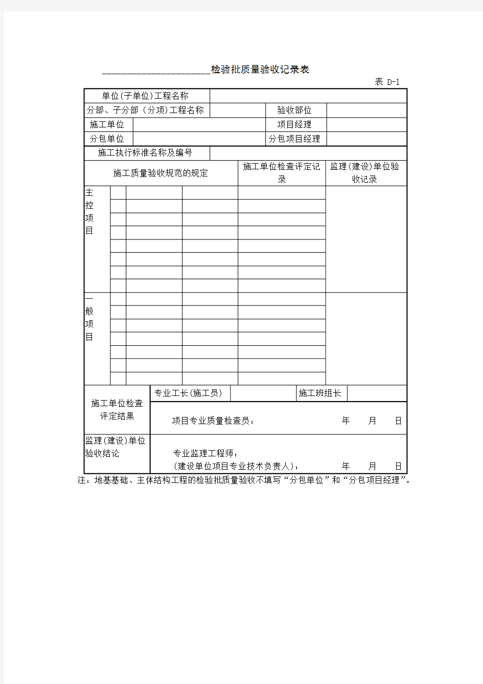 ______检验批质量验收记录表