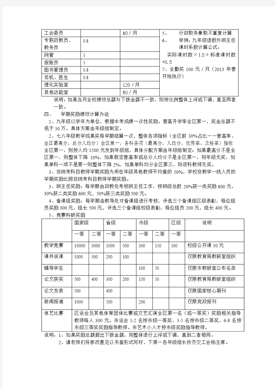 武汉市光谷实验中学绩效奖励计算办法