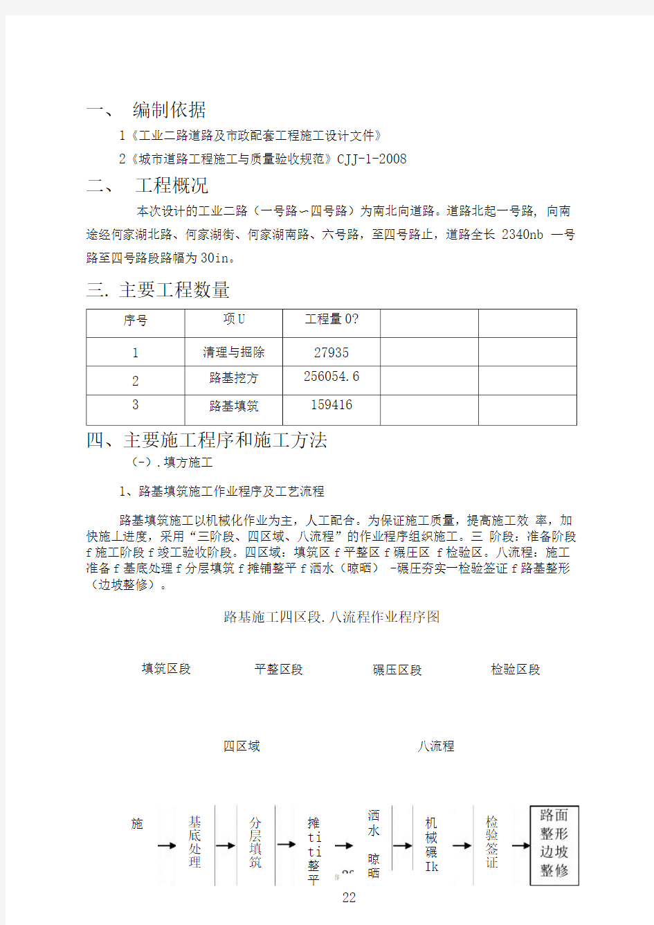 工业二路路基土石方施工方案(