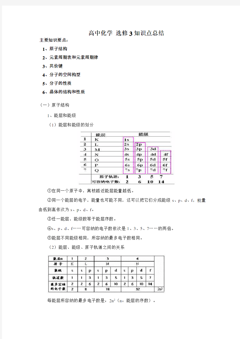 高中化学选修3-物质结构与性质-全册知识点总结