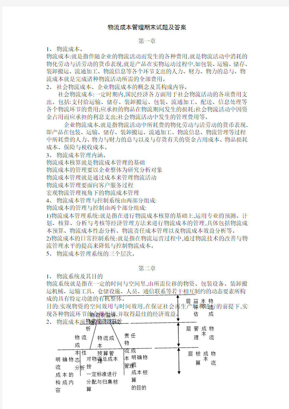 物流成本管理期末试题及答案