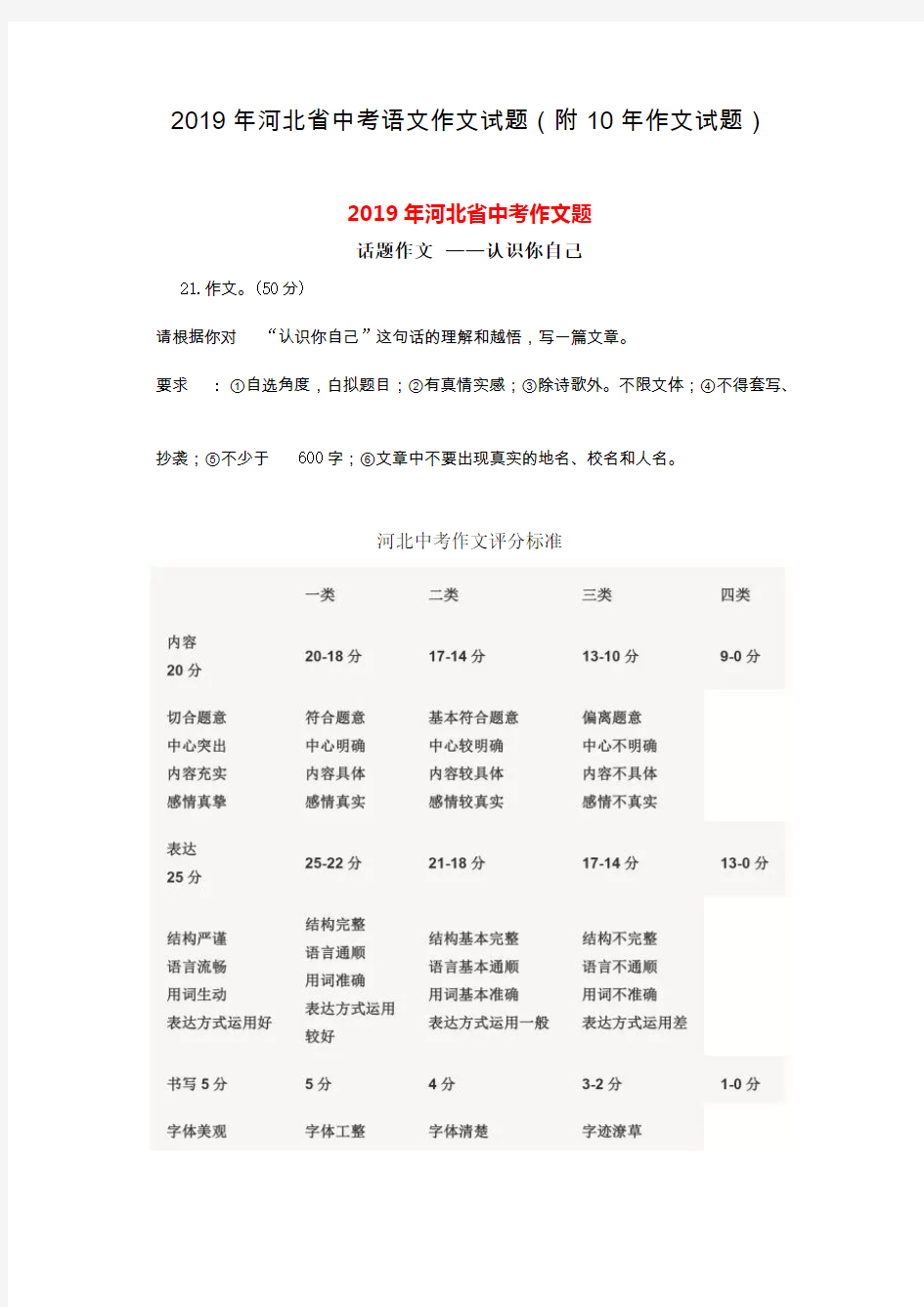(完整版)2019年河北省中考语文作文试题(附10年作文题目要求)