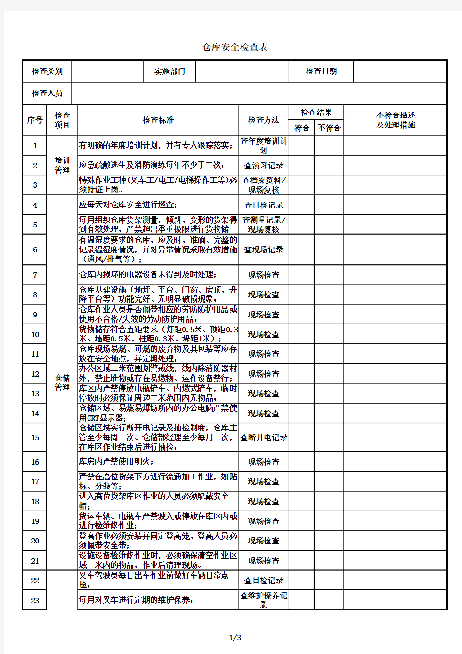 仓库安全检查表