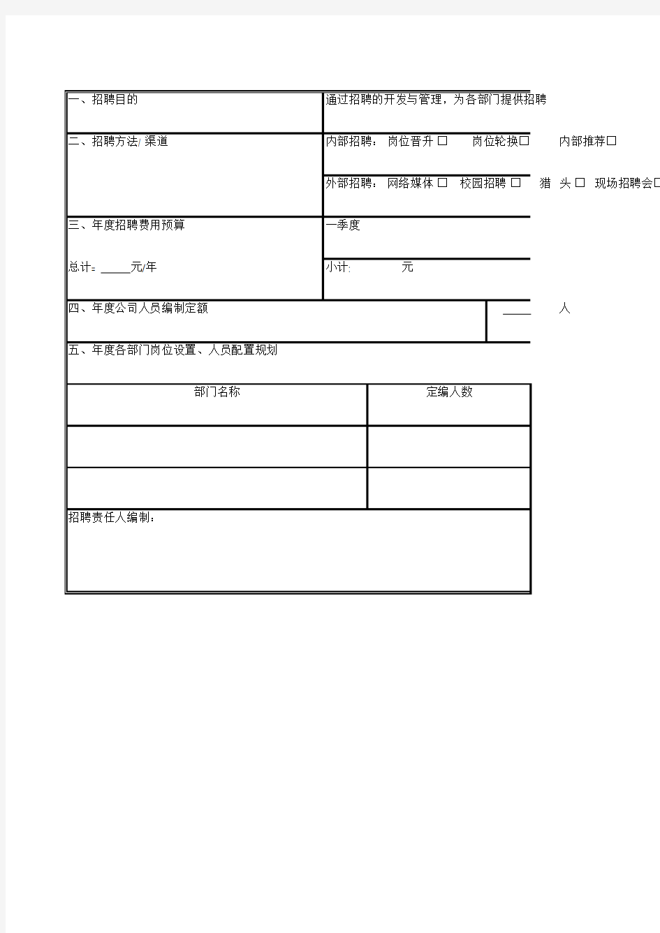 招聘计划及费用预算表(拿来即用)