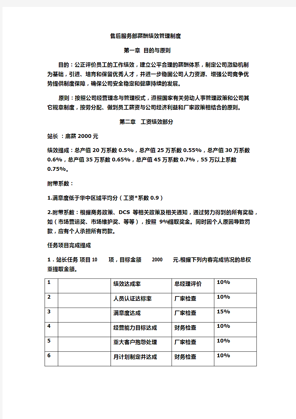 汽车4S店售后薪酬标准