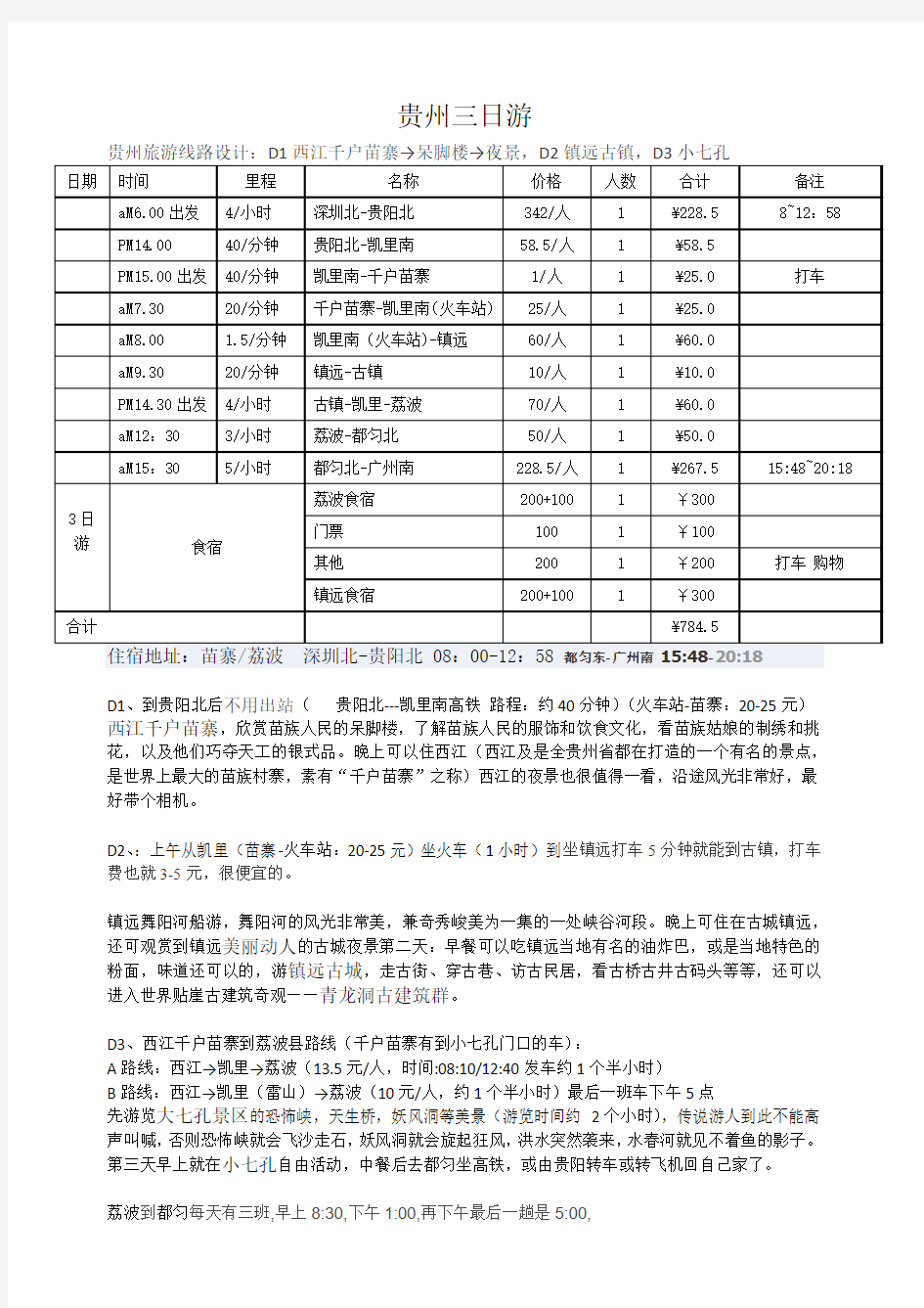 贵州三日游线路设计