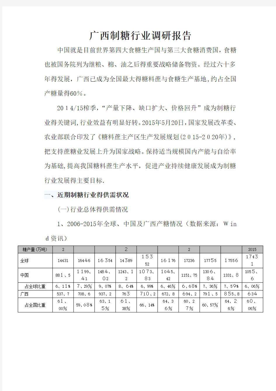 制糖行业调研报告