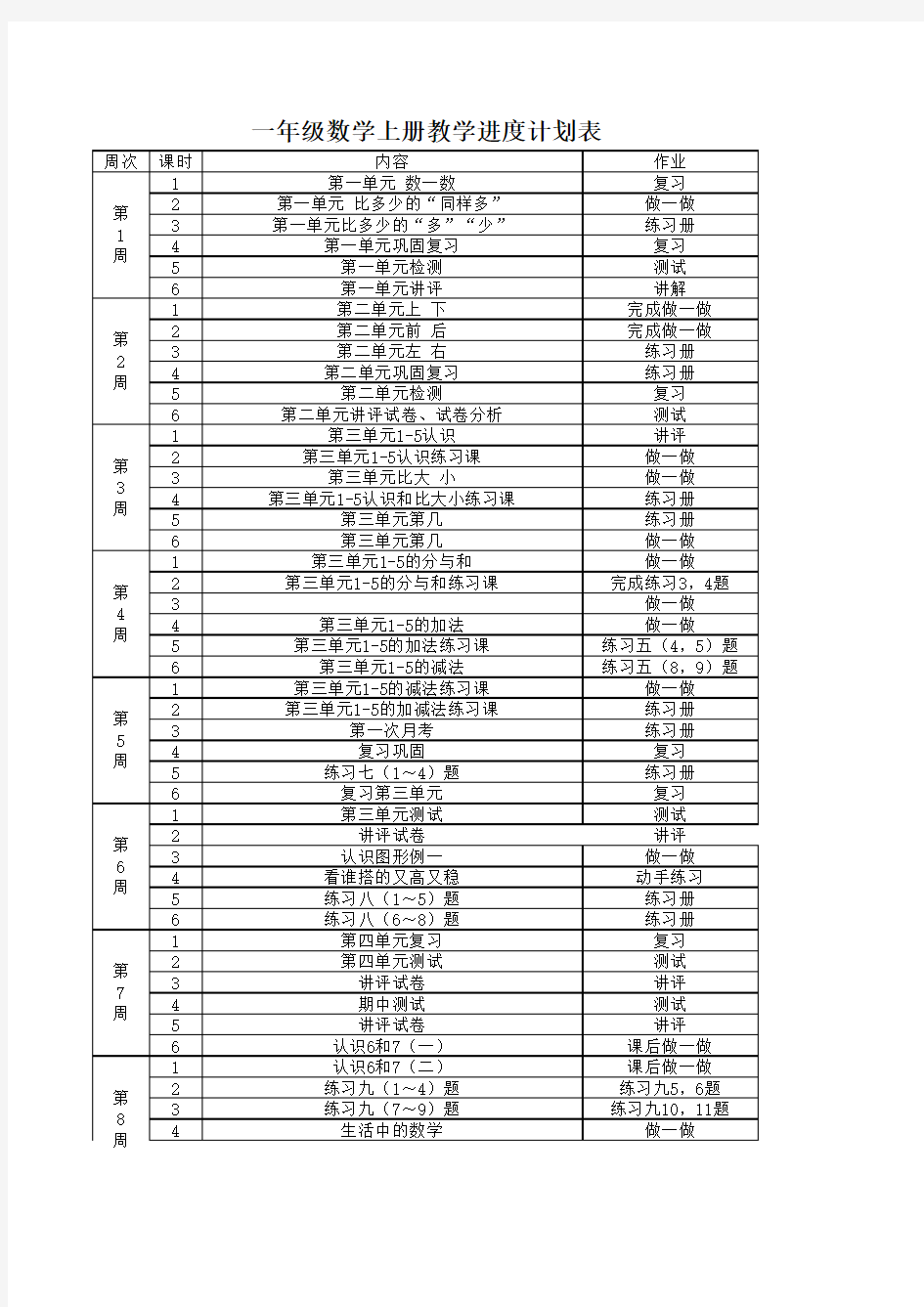 一年级数学上册教学进度计划表