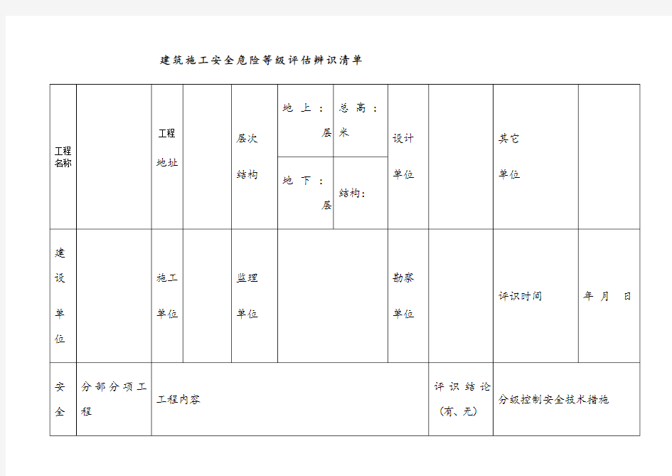 建筑施工安全危险等级划分表