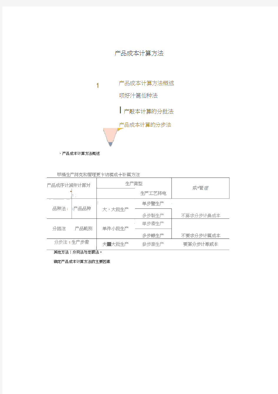 产品成本计算方法