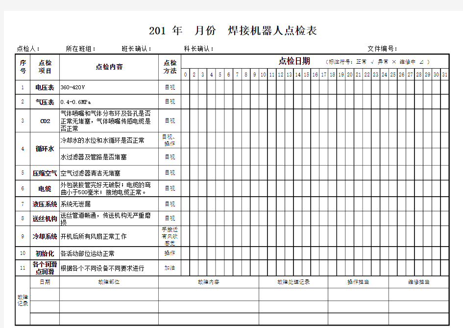 焊接机器人点检表