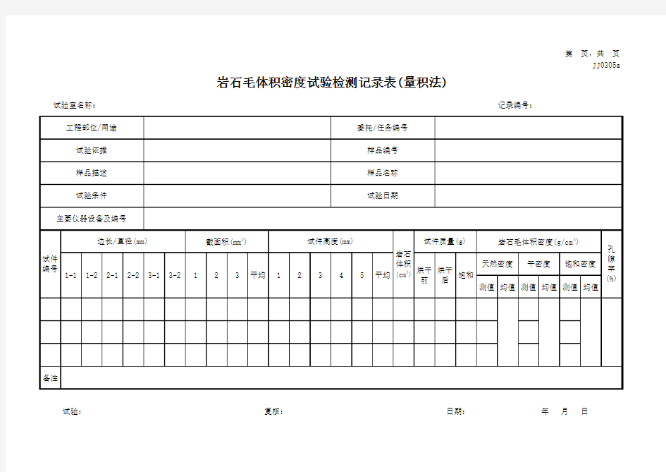 岩石毛体积密度试验检测记录表(量积法)