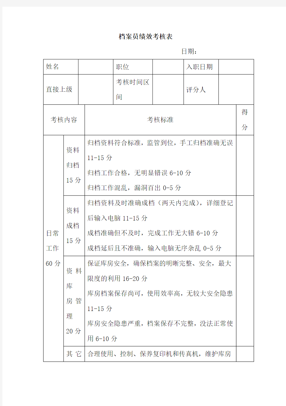 档案部员工绩效考核表