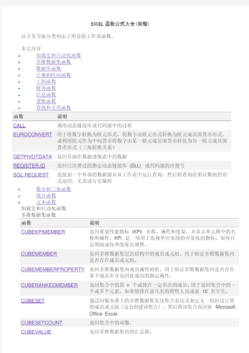 Excel函数计算公式大全(完整)