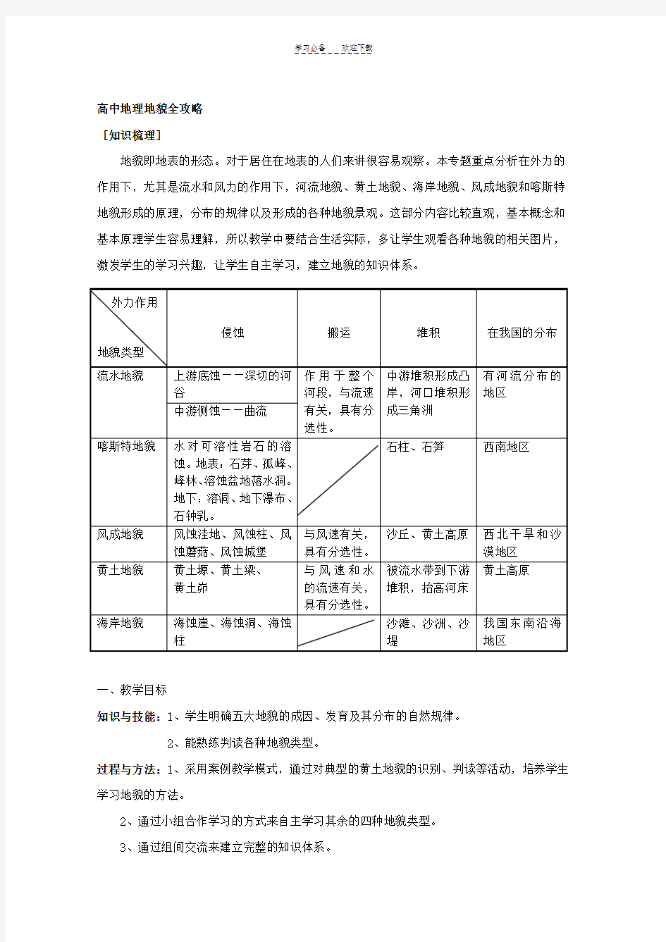 高中地理地貌全攻略