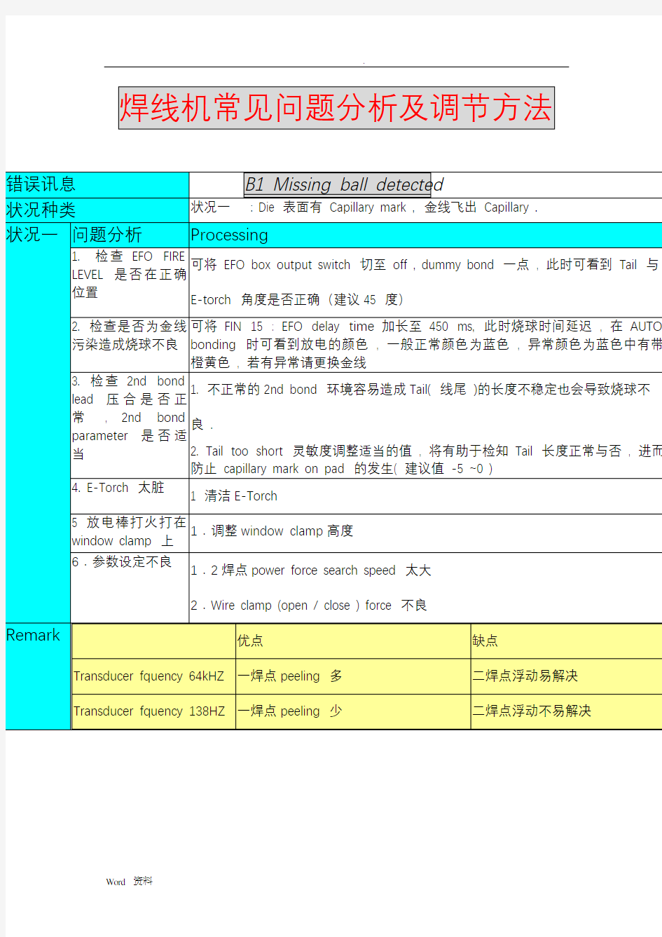 焊线机常见问题分析及调试方法