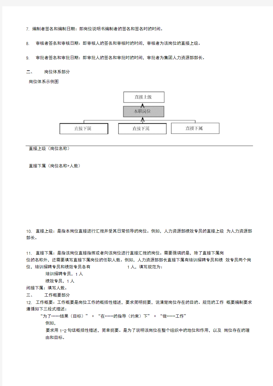 XX集团岗位说明书编写规范