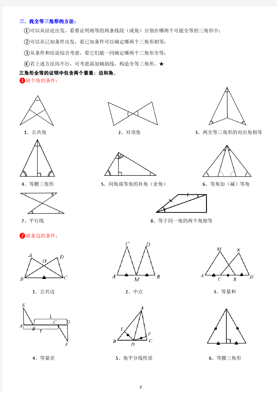 全等三角形证明方法总结