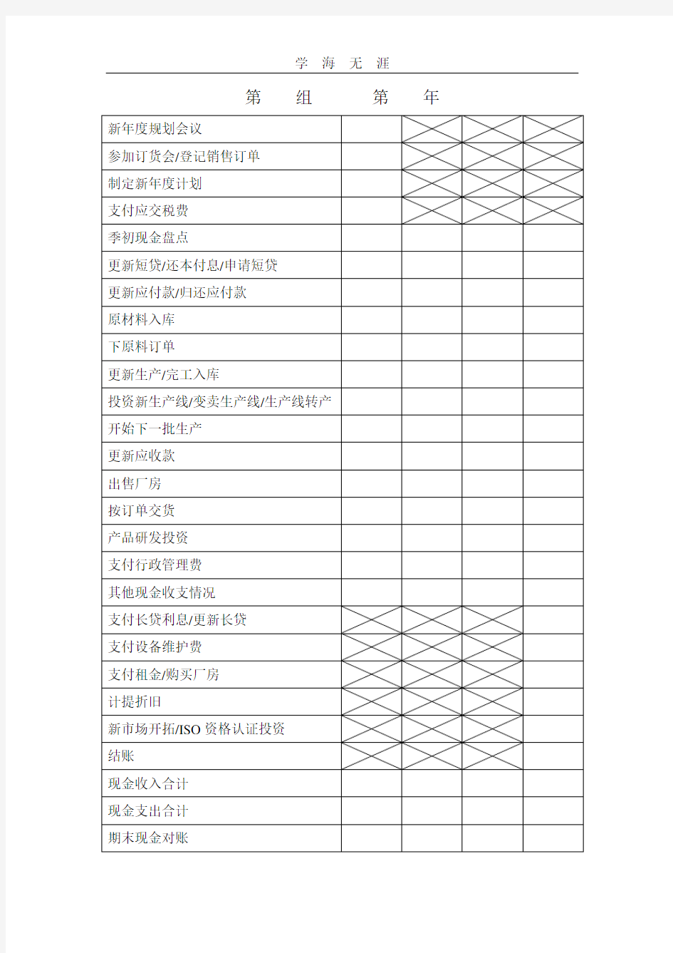 erp沙盘模拟表格.pdf