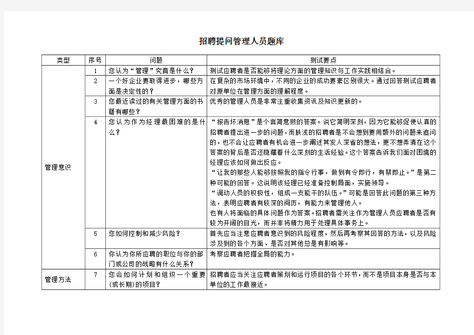 招聘管理人员题库