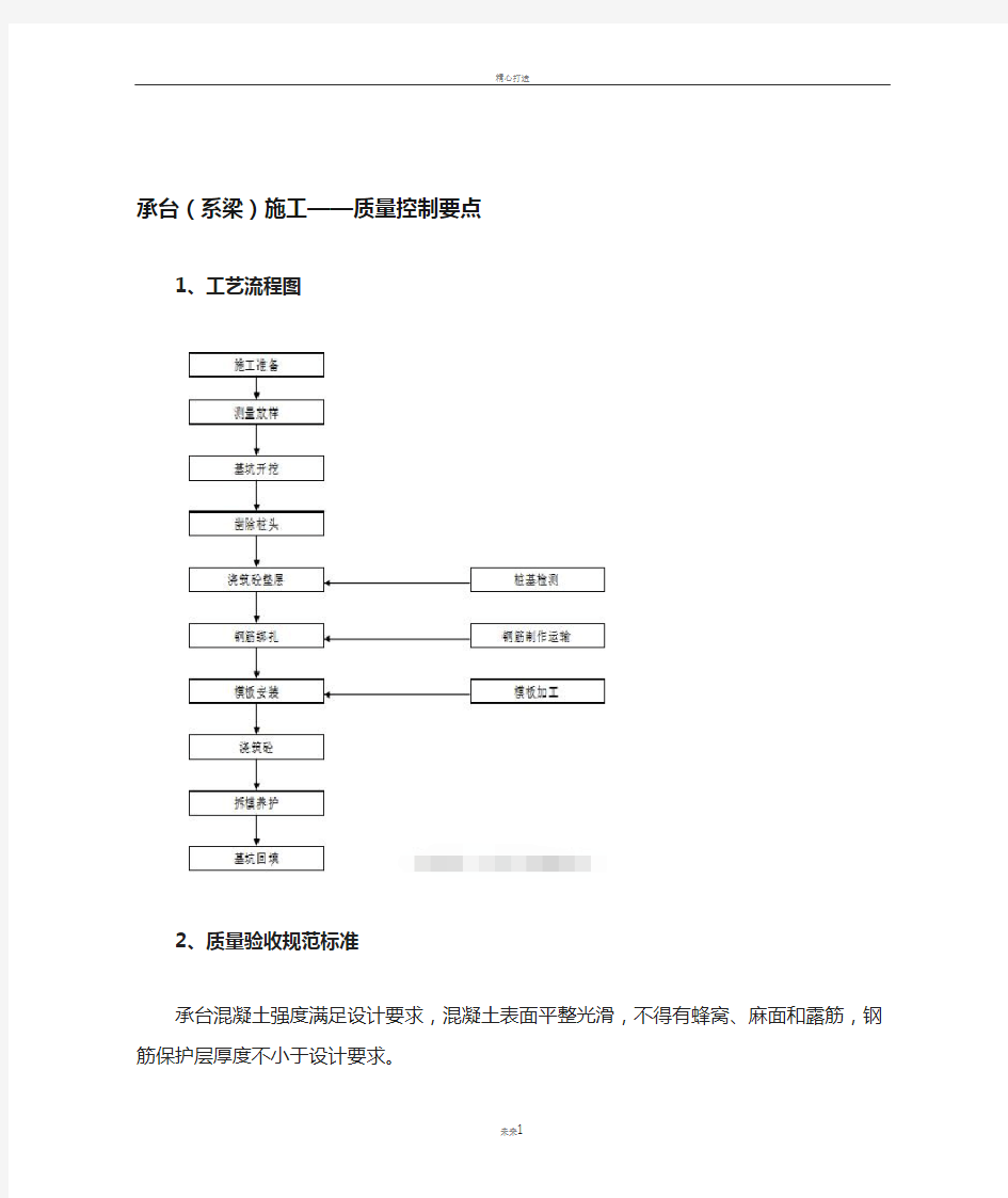 承台(系梁)施工——质量控制要点