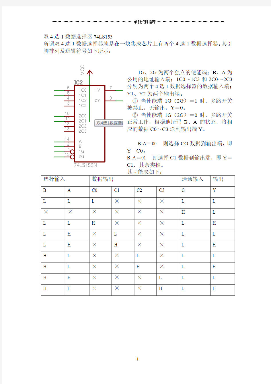 双4选1数据选择器74LS153精编版