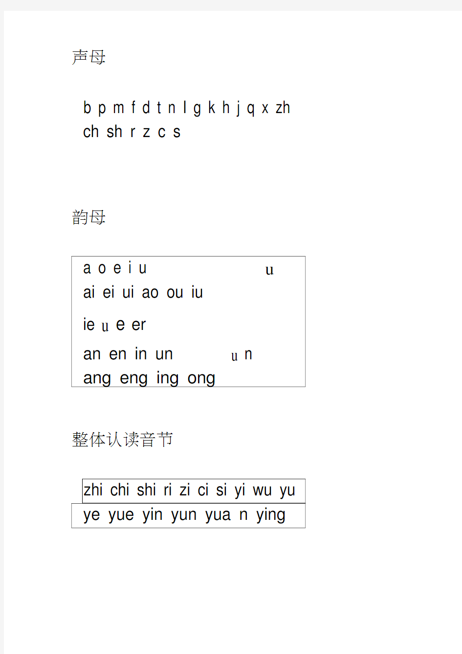 汉语拼音字母表声母韵母整体认读