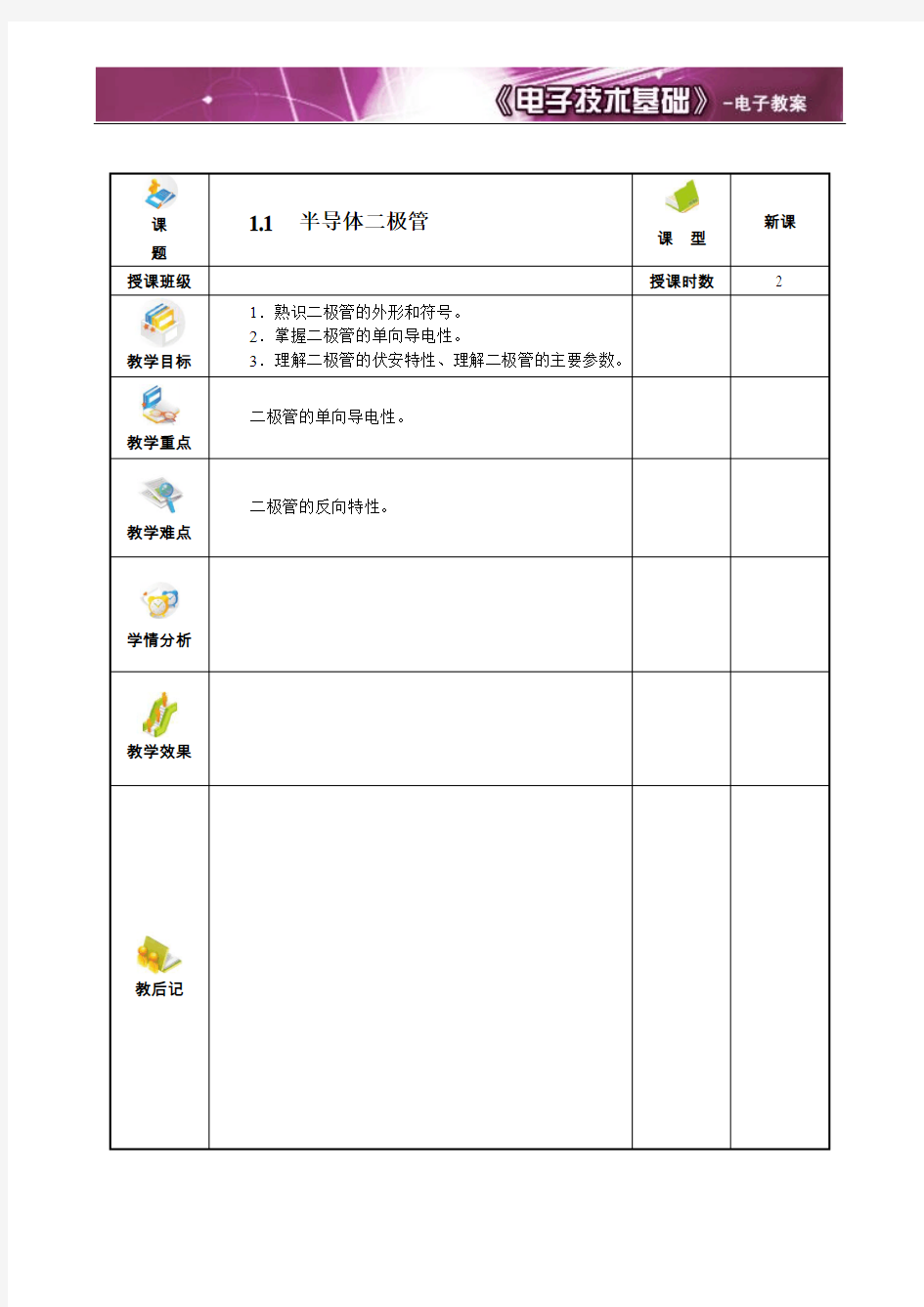 二极管三极管基础知识