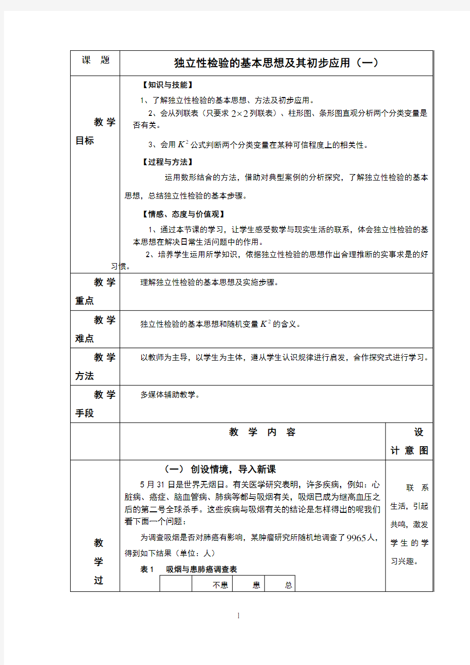 1.2 独立性检验的基本思想及其初步应用(一)