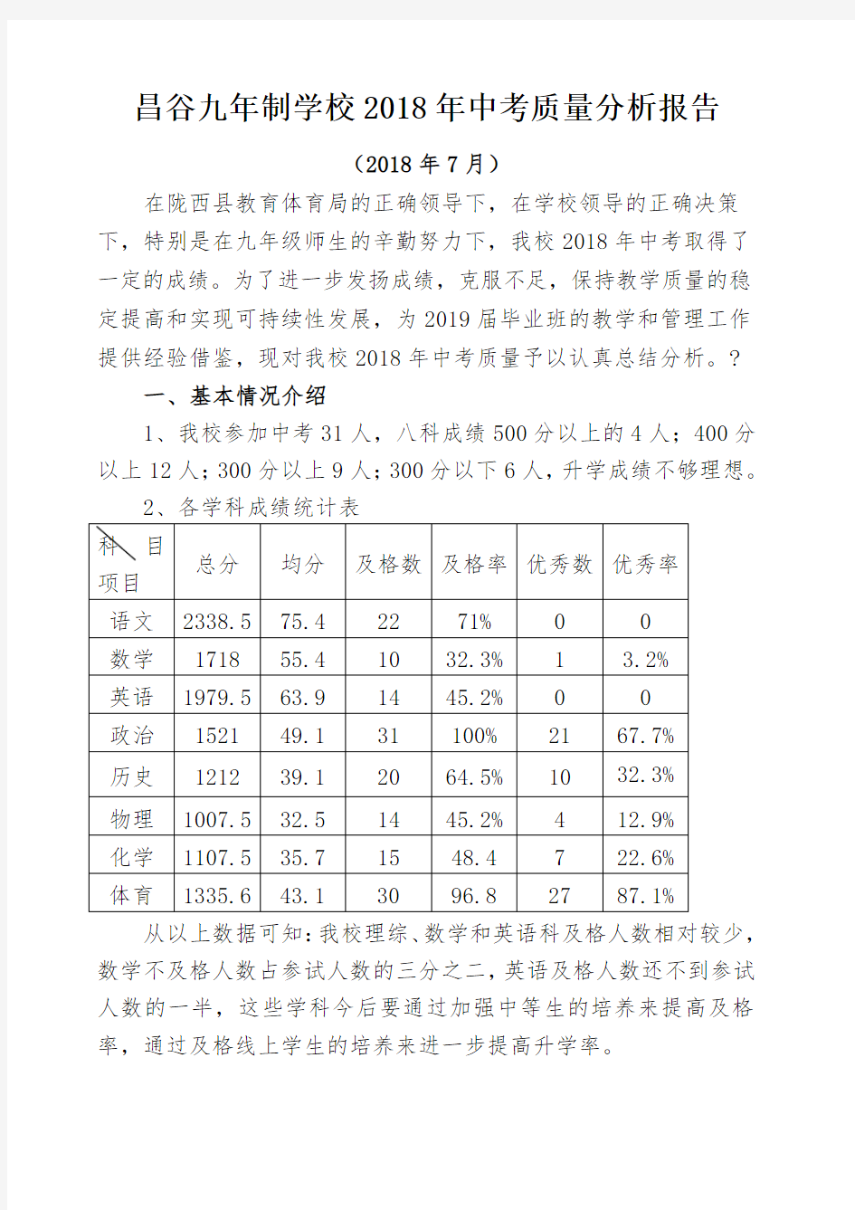 中考质量分析报告