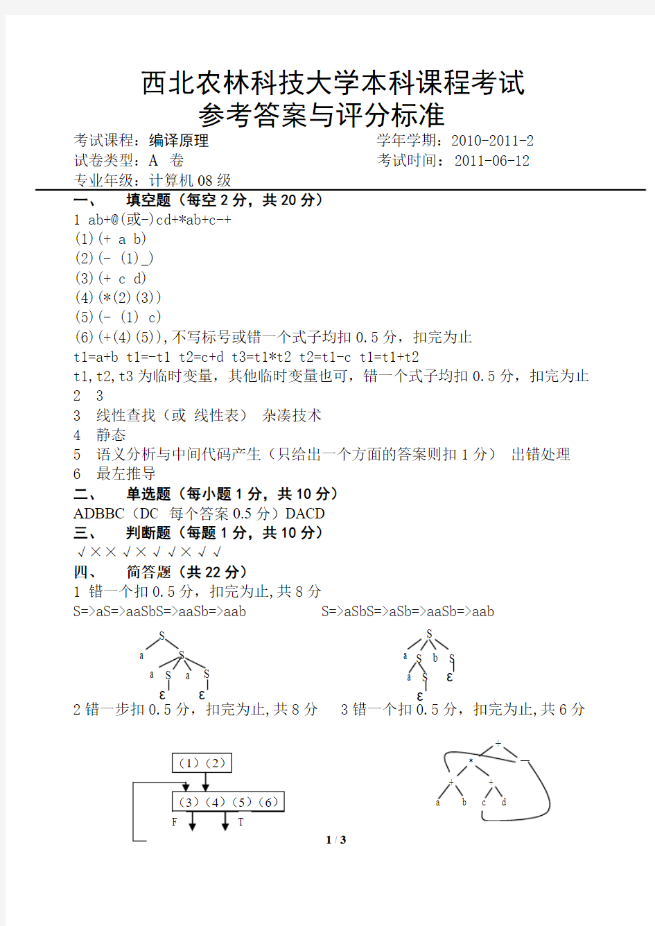 西北农林科技大学本科课程考试试题(卷) 2010—2011学年第二学期《编译原理》课程 A 卷答案