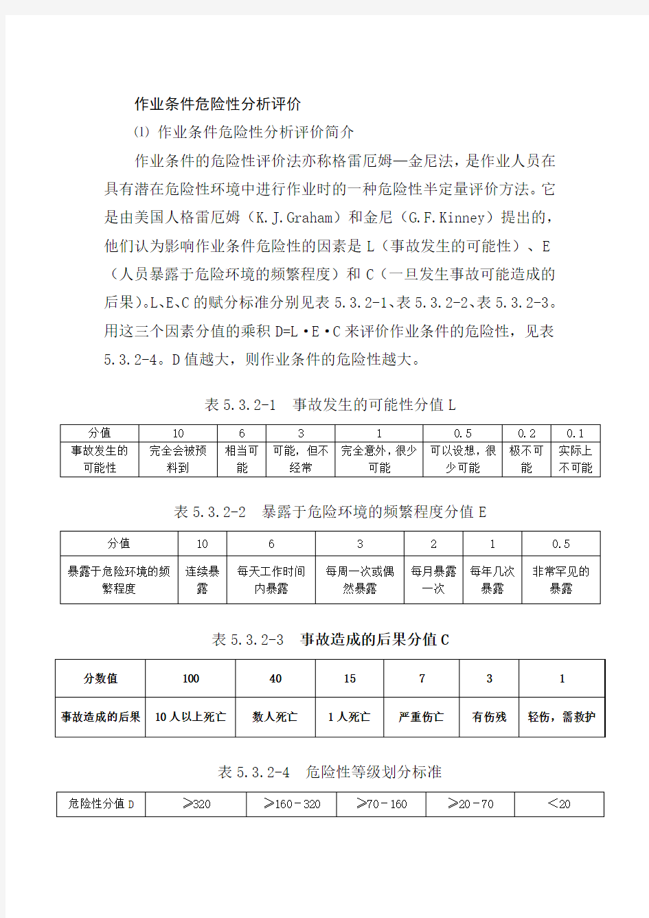 作业条件危险性分析评价